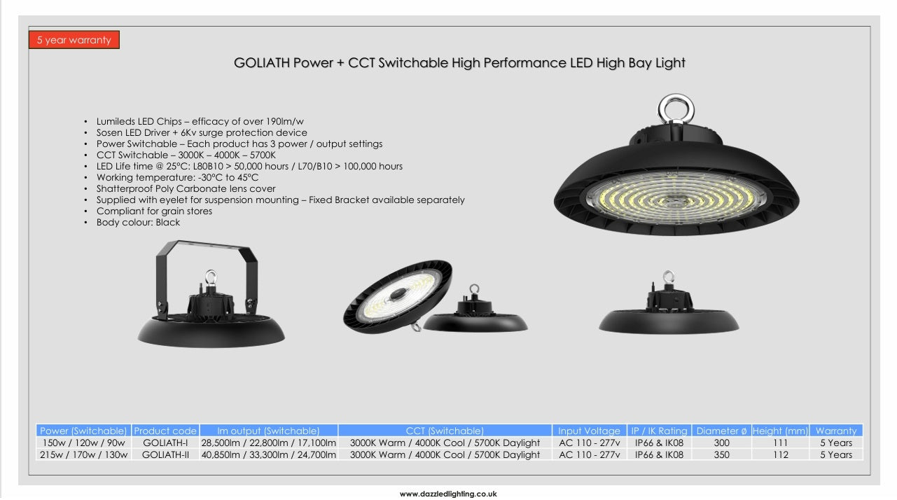 GOLIATH-II 215w 40,850lm Power + CCT Switchable High Performance LED High Bay Light