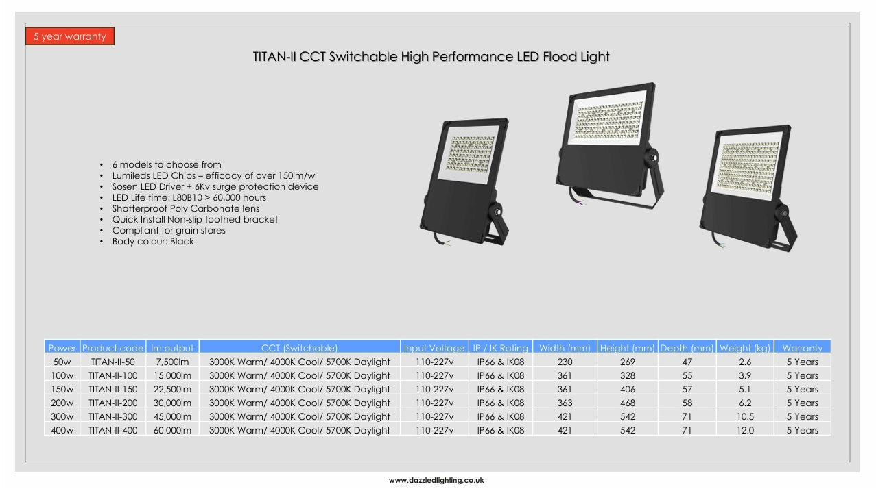 TITAN-II 100w CCT Switchable High Performance LED Flood Lights