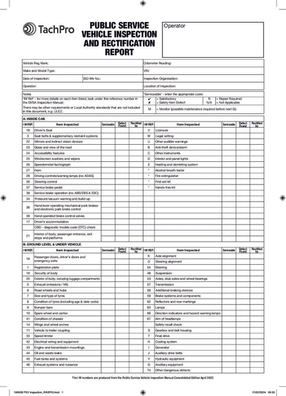 PSV Inspection & Maintenance Pad